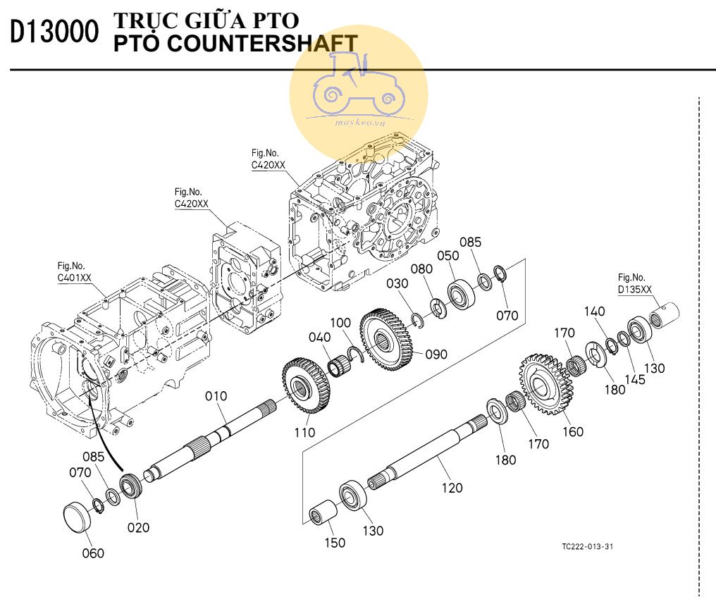 Trục giữa PTO